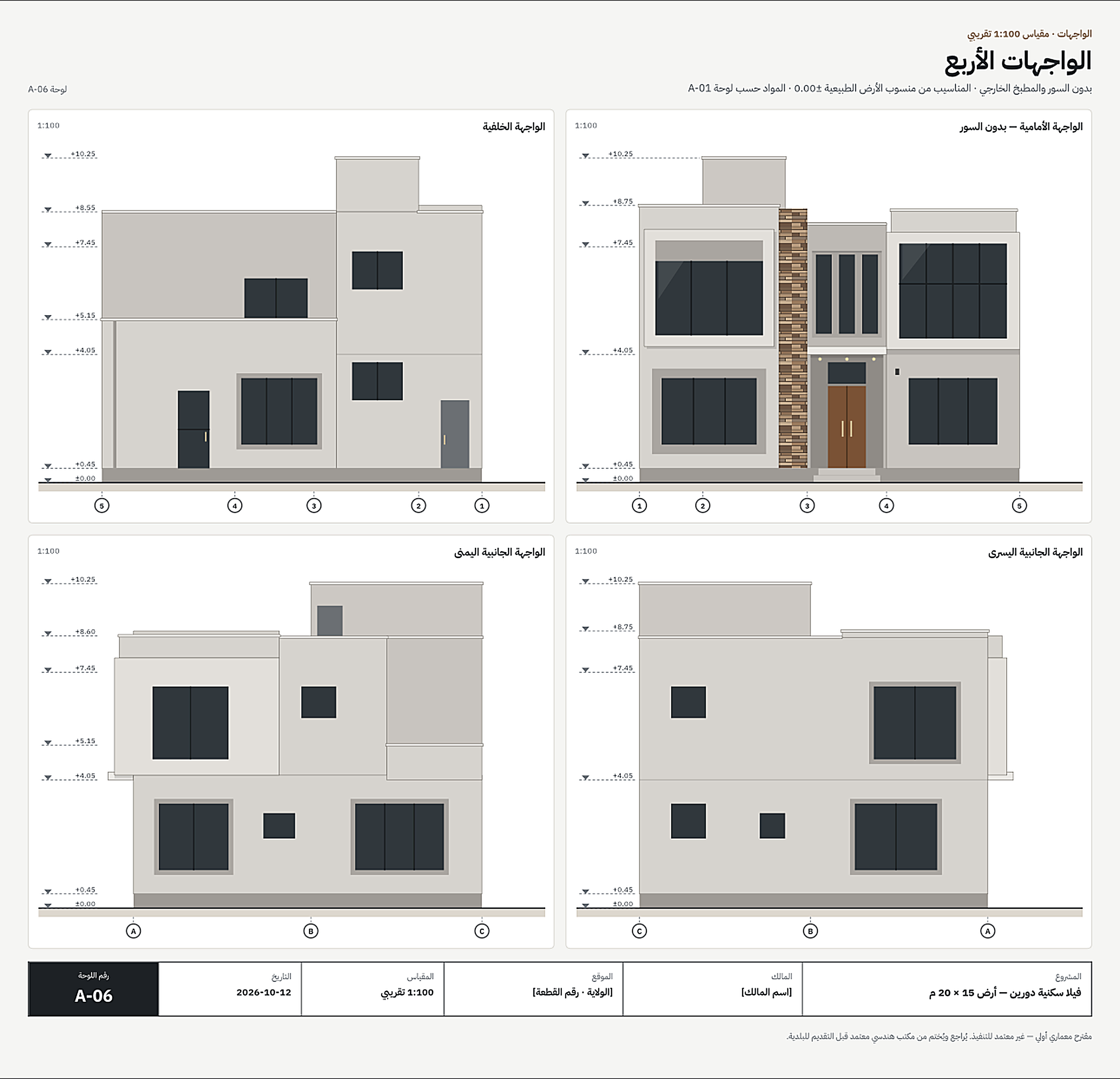 لوحة المخطط